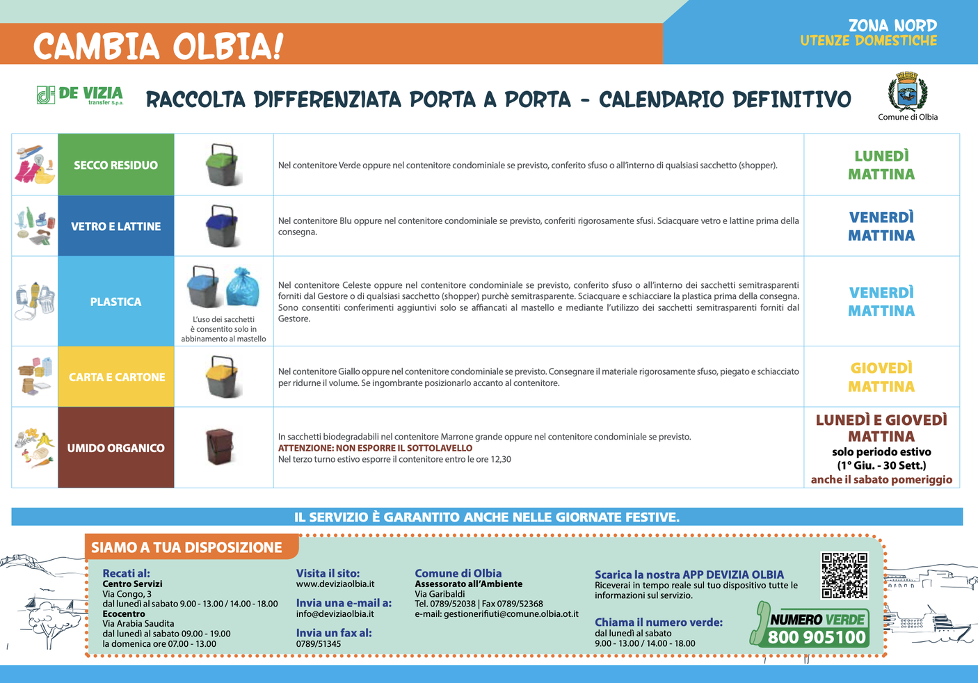 Raccolta Differenziataa